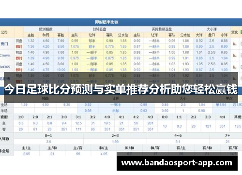 今日足球比分预测与实单推荐分析助您轻松赢钱